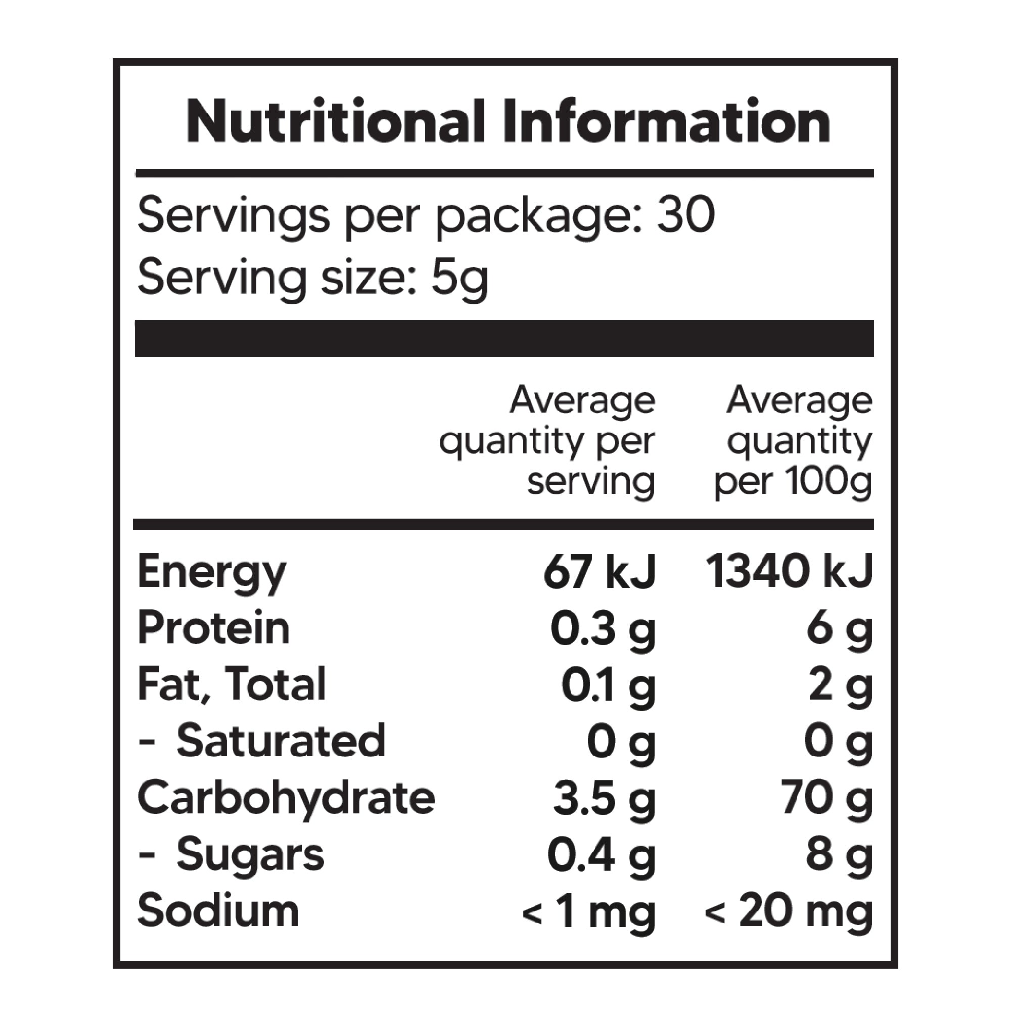 Triphala Powder